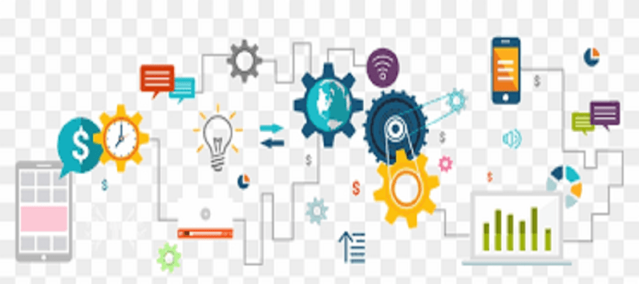5 Ways Inventory Software in Pakistan Helps You Grow Globally