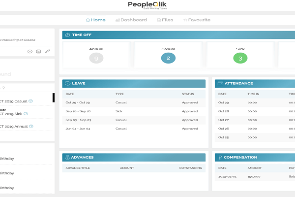 Execution of Attendance Software in Pakistan increase company performance