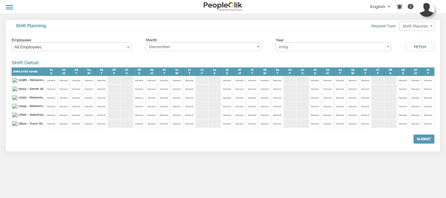HR software in Pakistan, increase the efficiency of employees in an organization