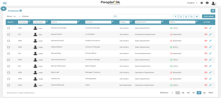 Execution of Attendance Software in Pakistan increase company performance 