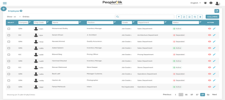 How Payroll Software in Pakistan help HR managers in Covid-19?