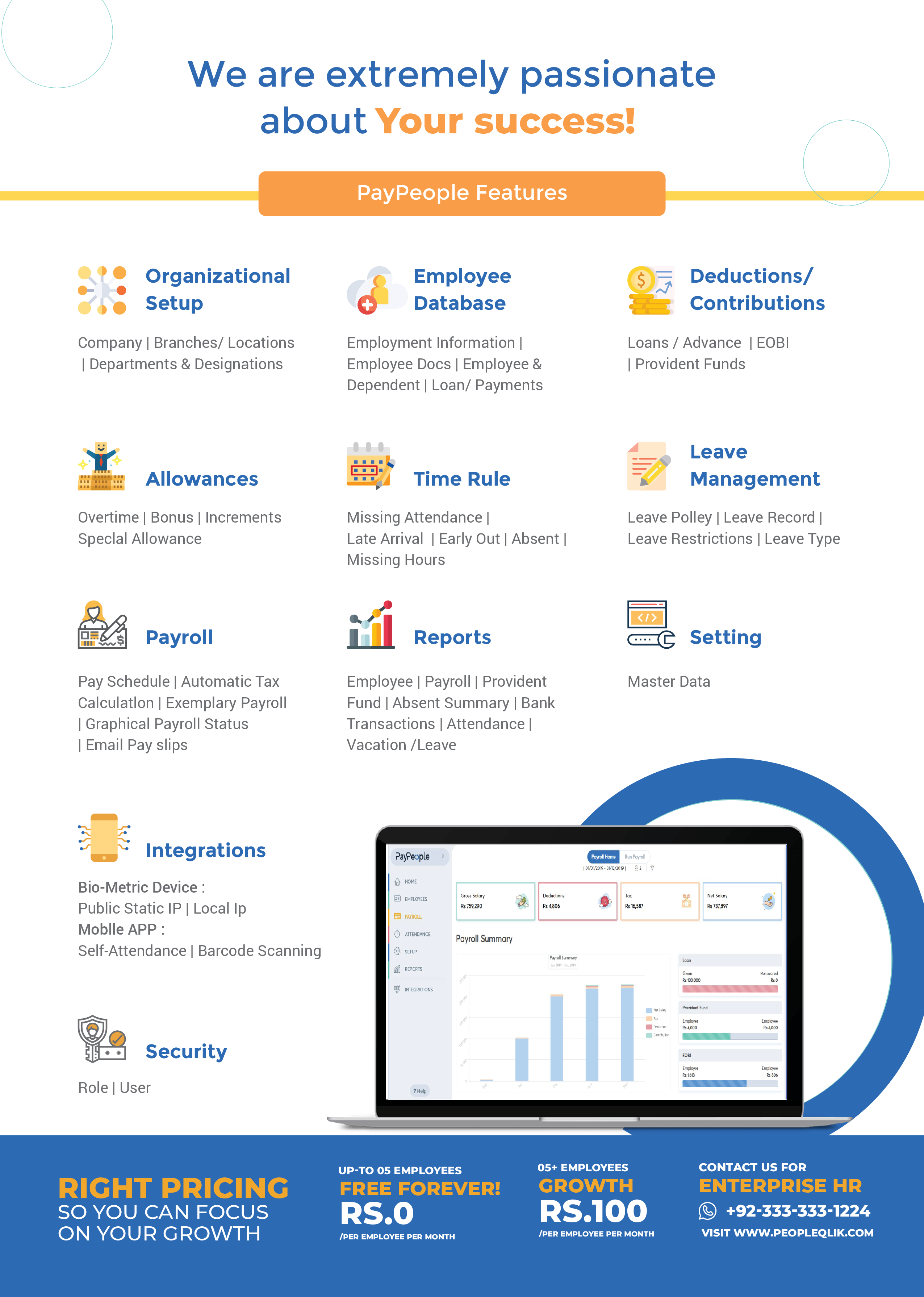 Top HRMS in Lahore Freshest Trends in HR Technology: Back to Future