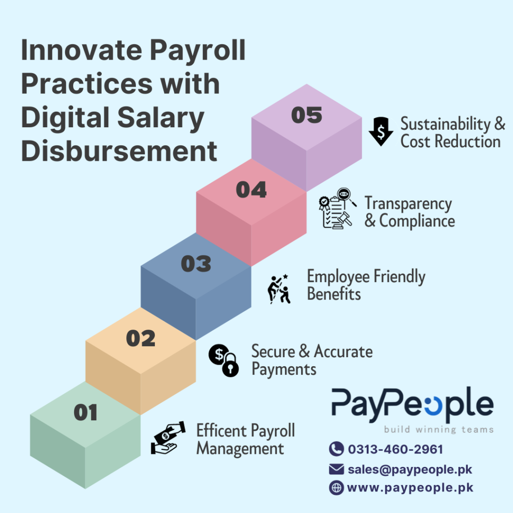 PayPeople: Revolutionizing Performance Management in Pakistan