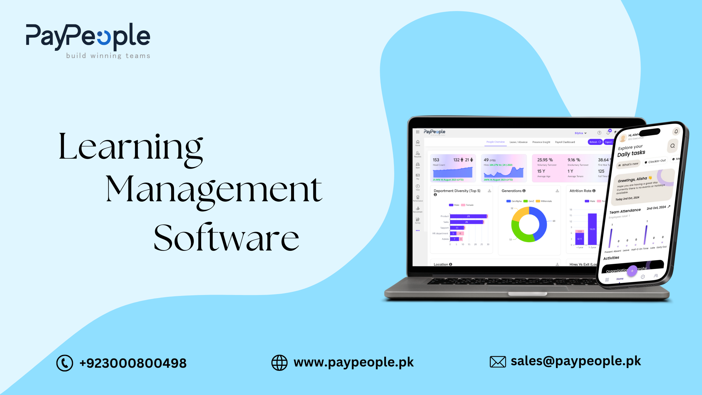 Learning Management Software